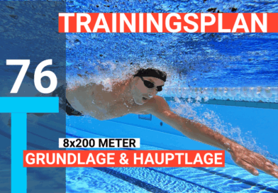 Trainingsplan #176: 8×200-Meter-Grundlage & Hauptlagen-Kombi , 3.000m