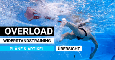 OVERLOAD-TRAINING – die große Übersicht