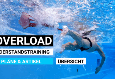 OVERLOAD-TRAINING – die große Übersicht