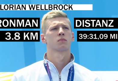 Florian Wellbrock: Ironman-Schwimmdistanz (3.8km) in 39 Minuten!