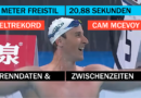 20,88 Sekunden! Weltrekord über 50 Meter Freistil. Hier sind die Daten.