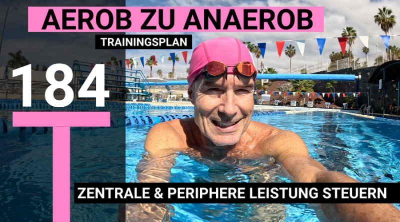 Trainingsplan #184: Von AEROB zu ANAEROB – Transition, 3.100m